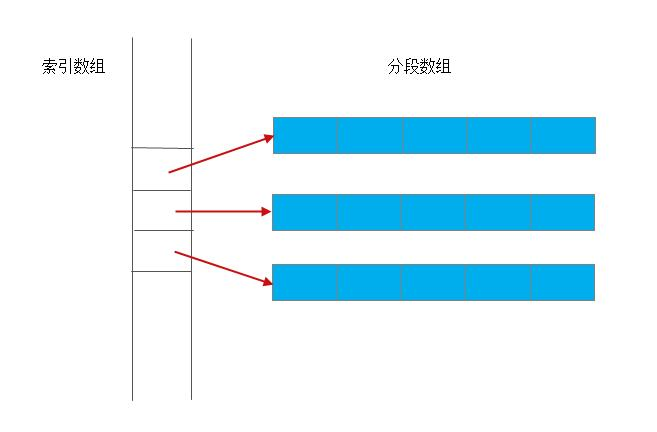 图片来源：参考链接[2]